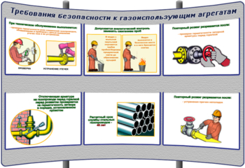 (К-ОТ-22) Требования безопасности к газоиспользующим агрегатам - Тематические модульные стенды - Охрана труда и промышленная безопасность - Кабинеты по охране труда kabinetot.ru